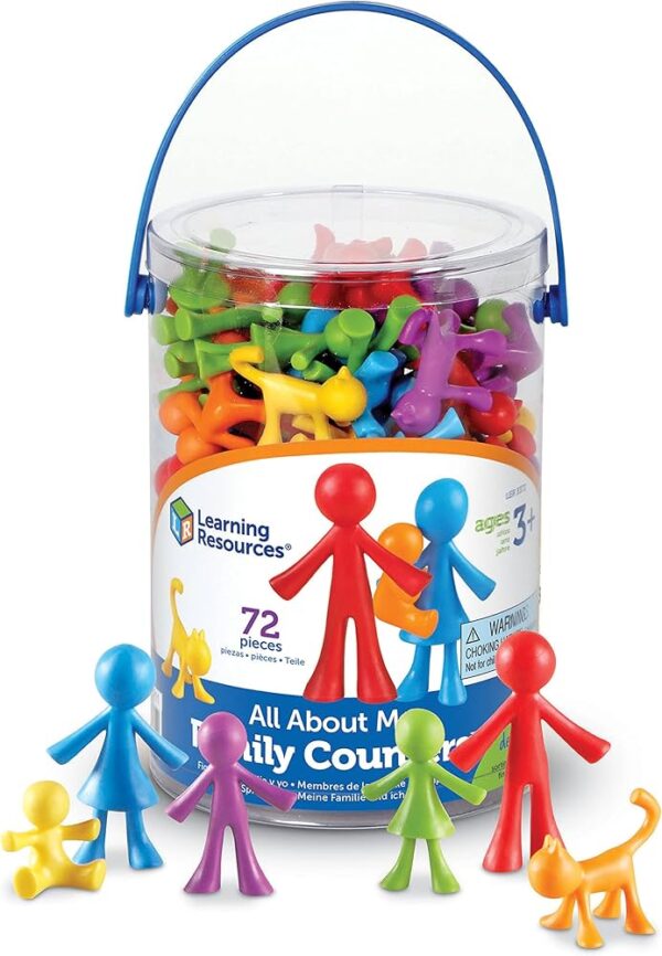 COUNTERS PLASTICOS ALL ABOUT ME FAMILY, SET DE 72