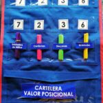 Cartelera Posicional